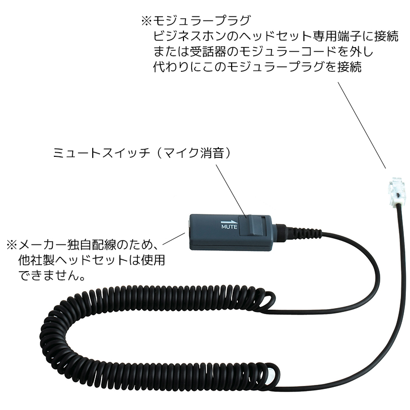 エンタープライズ製ヘッドセットパック片耳タイプ　MC3接続コード（ミュートスイッチ付）